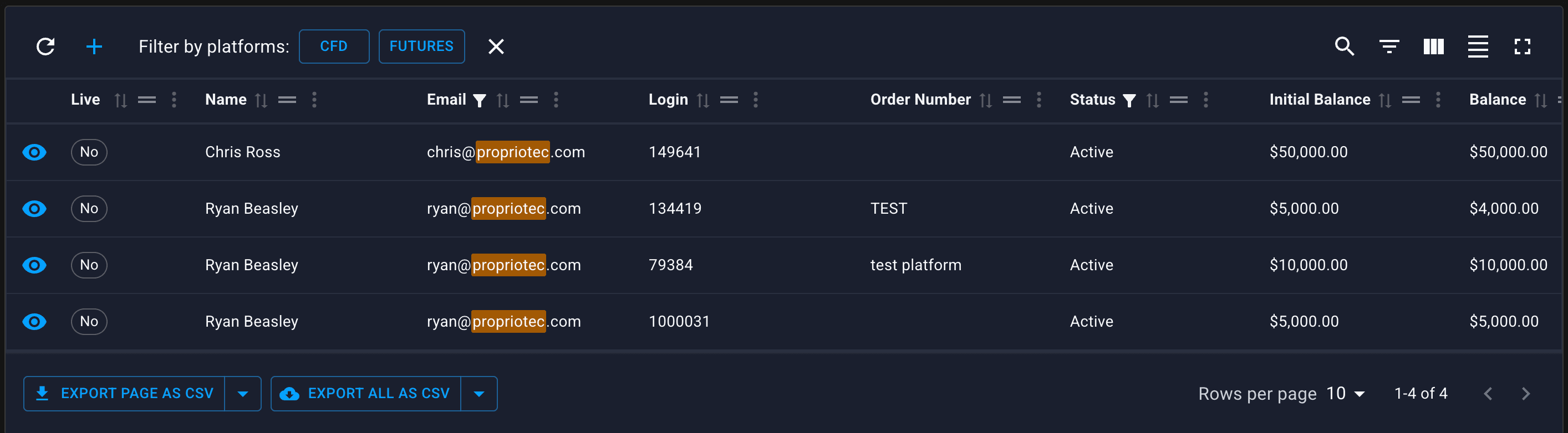 Account View — Account Stages with phases and logins
