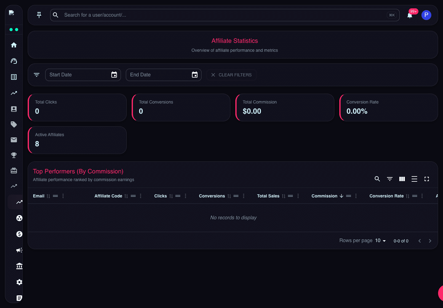 Affiliate Statistics dashboard showing date filters, clicks, conversions, commission, conversion rate, active affiliates, and top performers