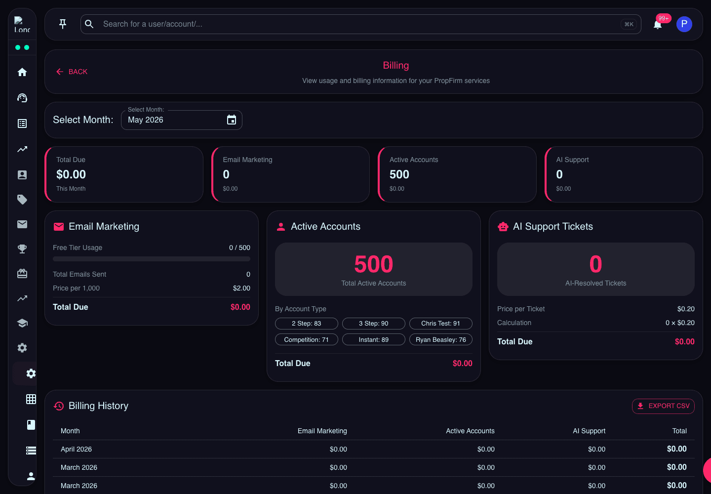 Billing page showing month selector, total due, email marketing, active accounts, and AI support charges