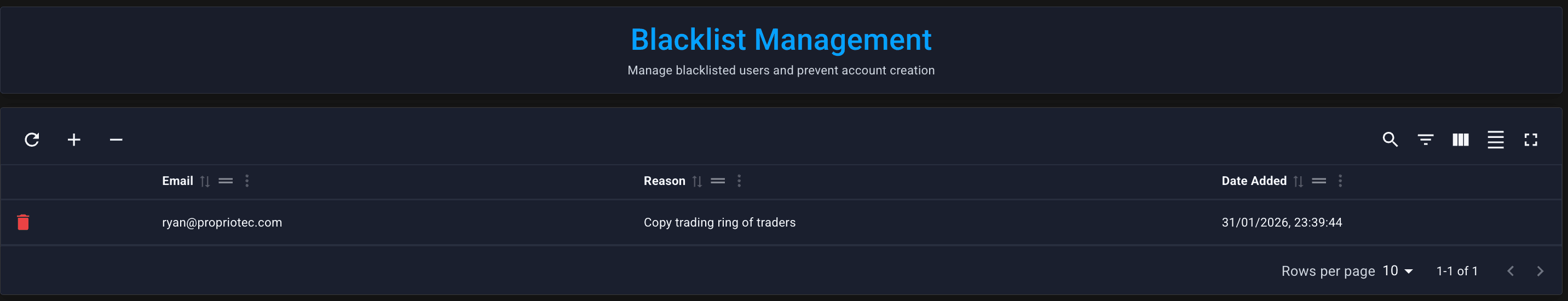 Blacklist page — list of blacklisted emails