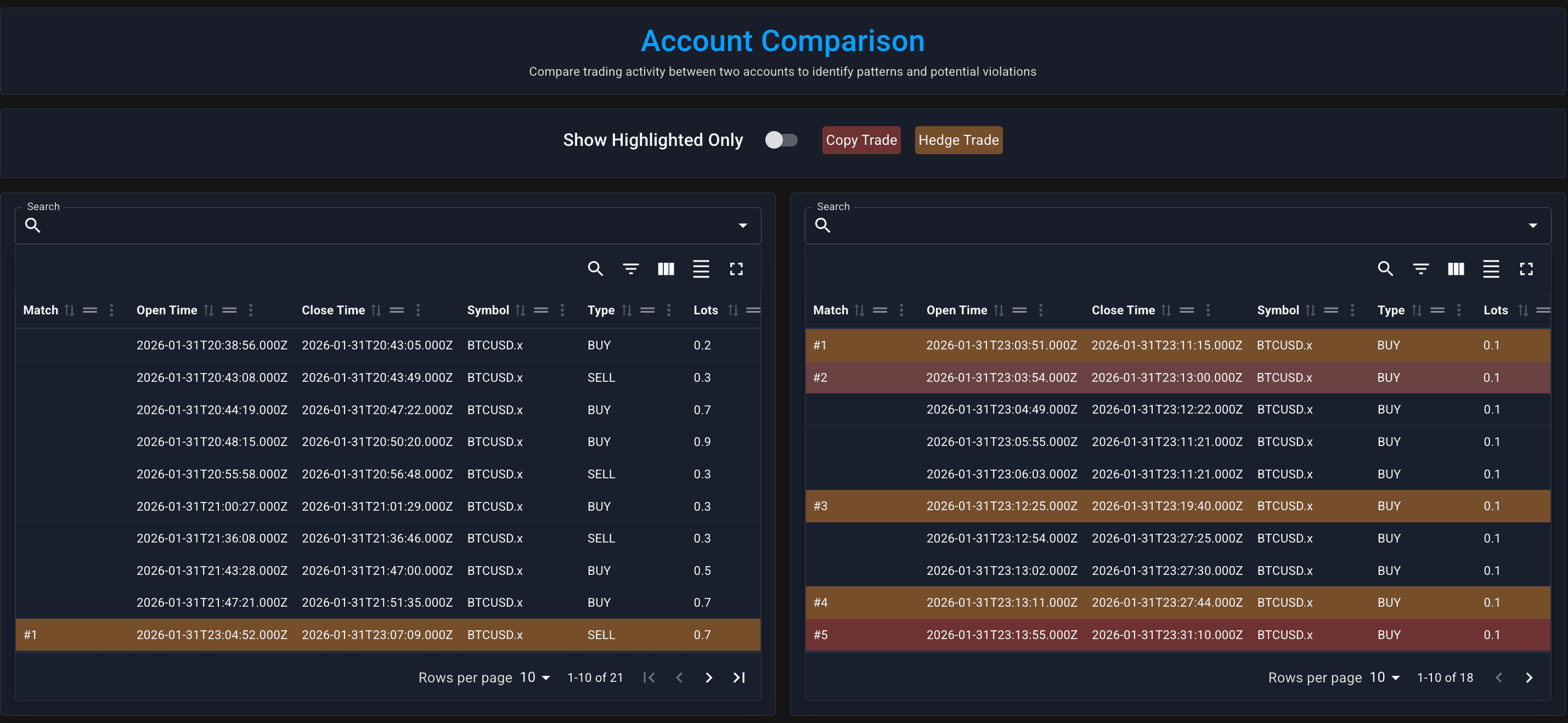 Compare Tool — two accounts with highlighted matches