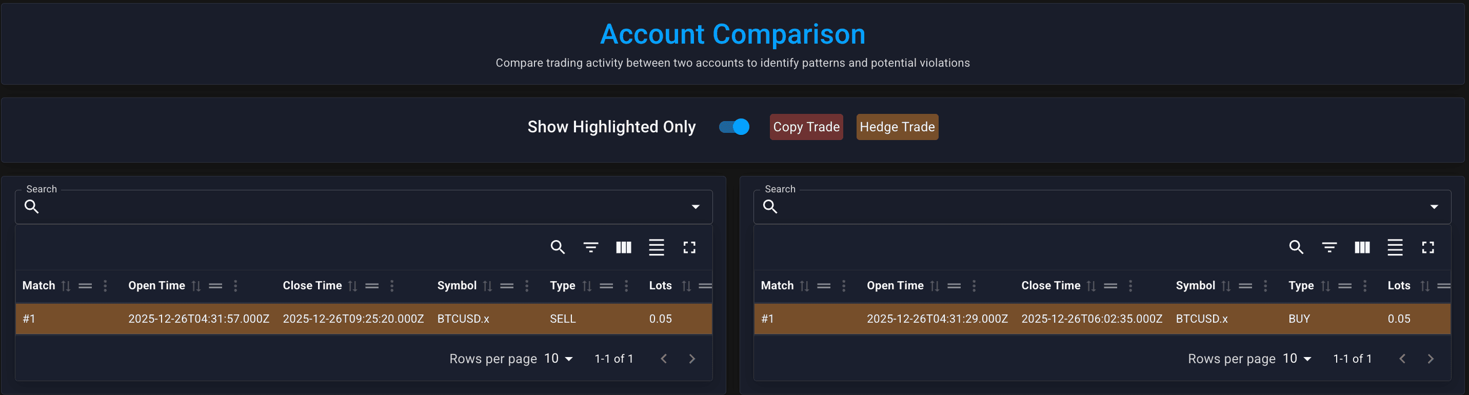 Compare Tool — Hedge Trade highlighted and results