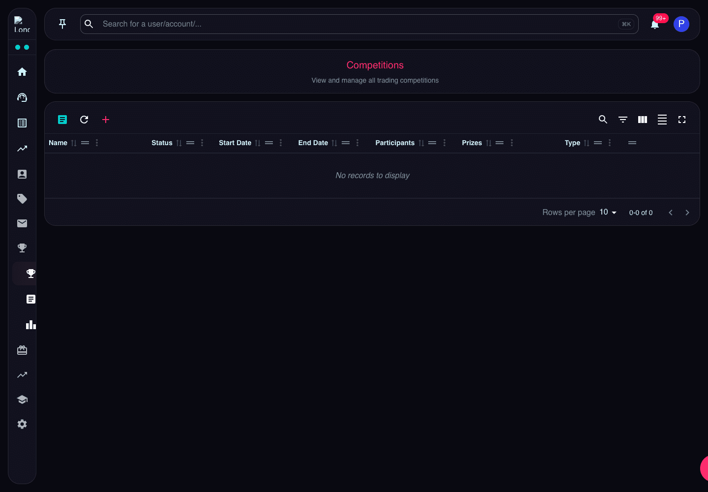 Competitions page showing competition list columns, status, dates, participants, prizes, and type