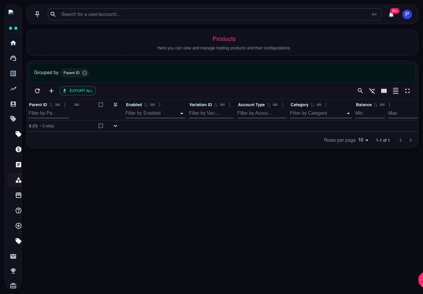 Products page showing grouped product rows, filters, platform fields, and export controls