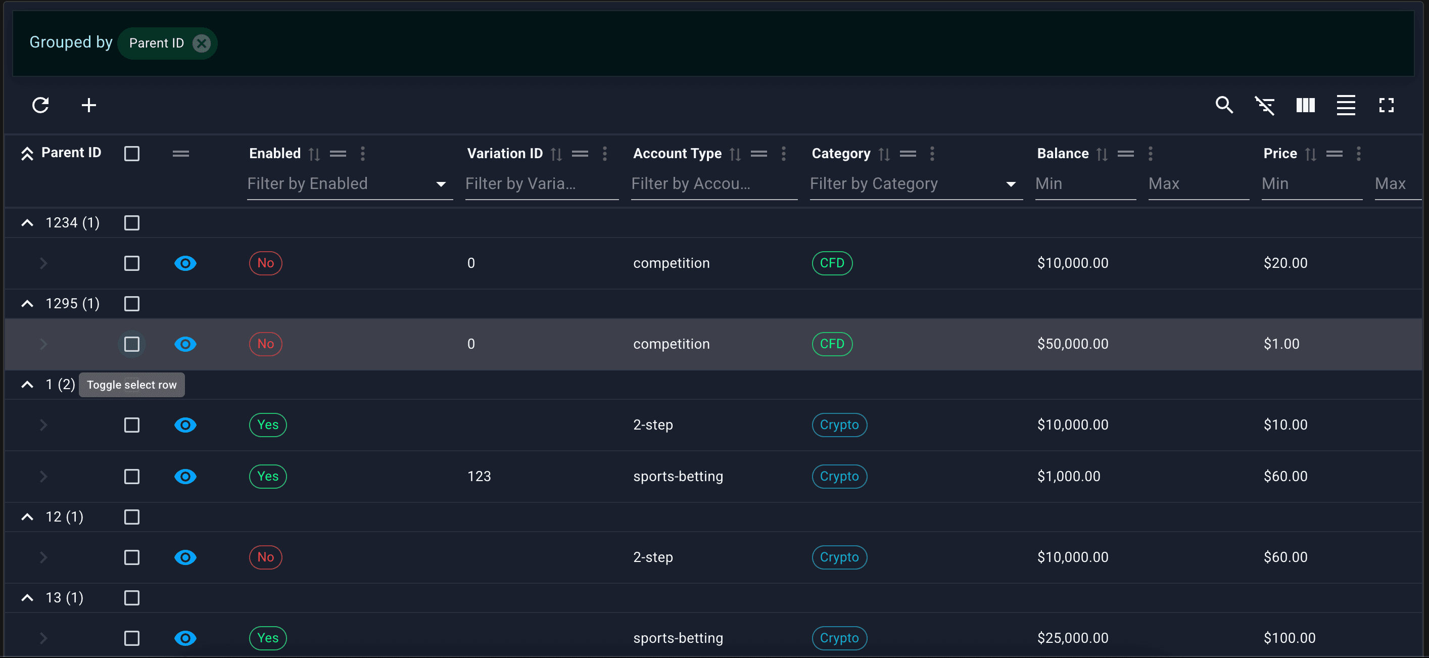 Products list — account sizes linked to plan