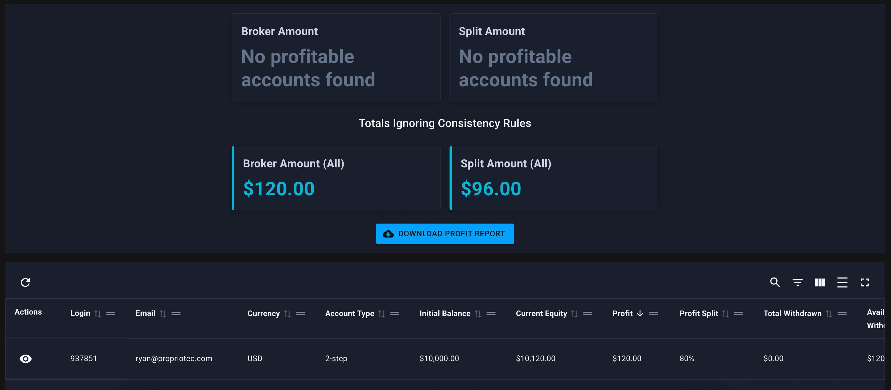 Profit page — funded account liabilities