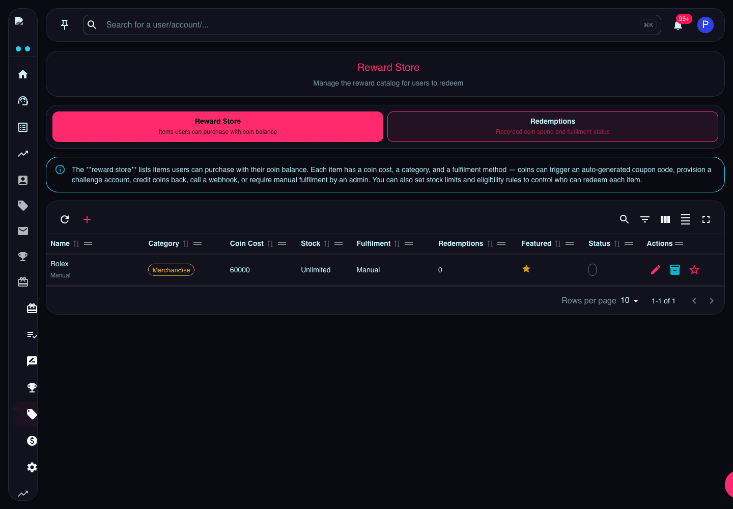 Reward Store page showing catalog items, fulfilment type, redemptions, and item status