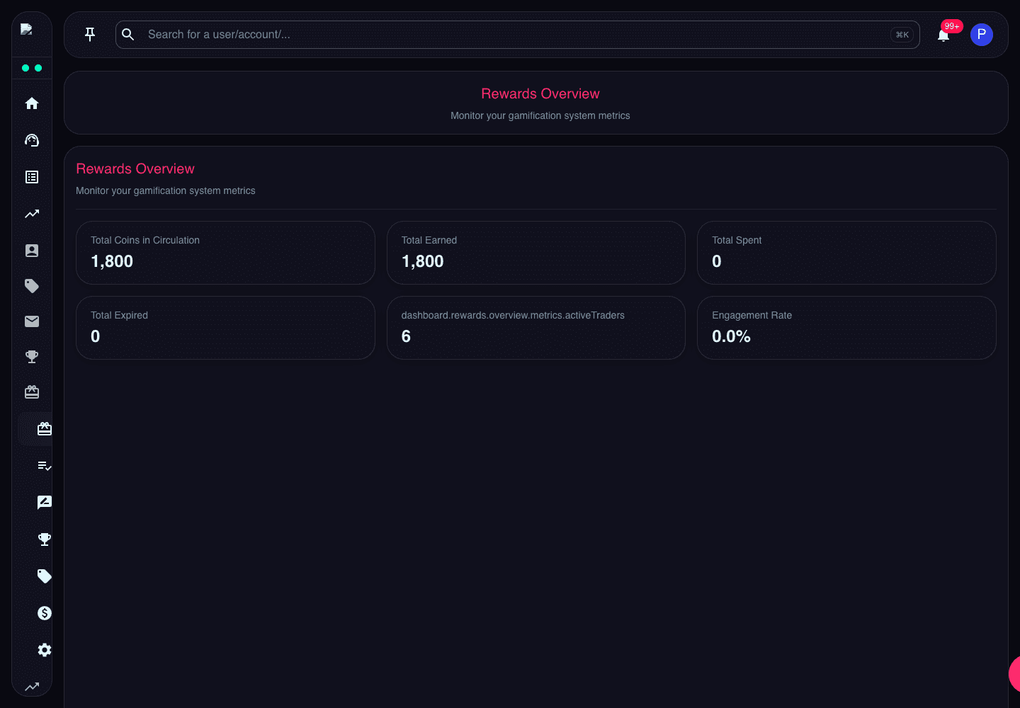 Rewards Overview dashboard showing coins, earned/spent totals, active traders, and engagement rate