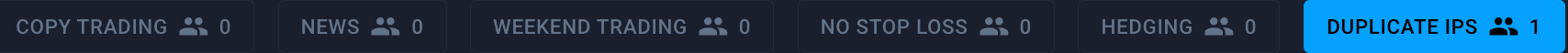 Risk Management — tab bar with all detection types