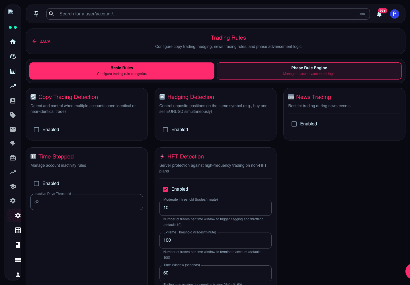 Trading Rules page showing basic rules, phase rule engine, copy trading detection, and hedging detection