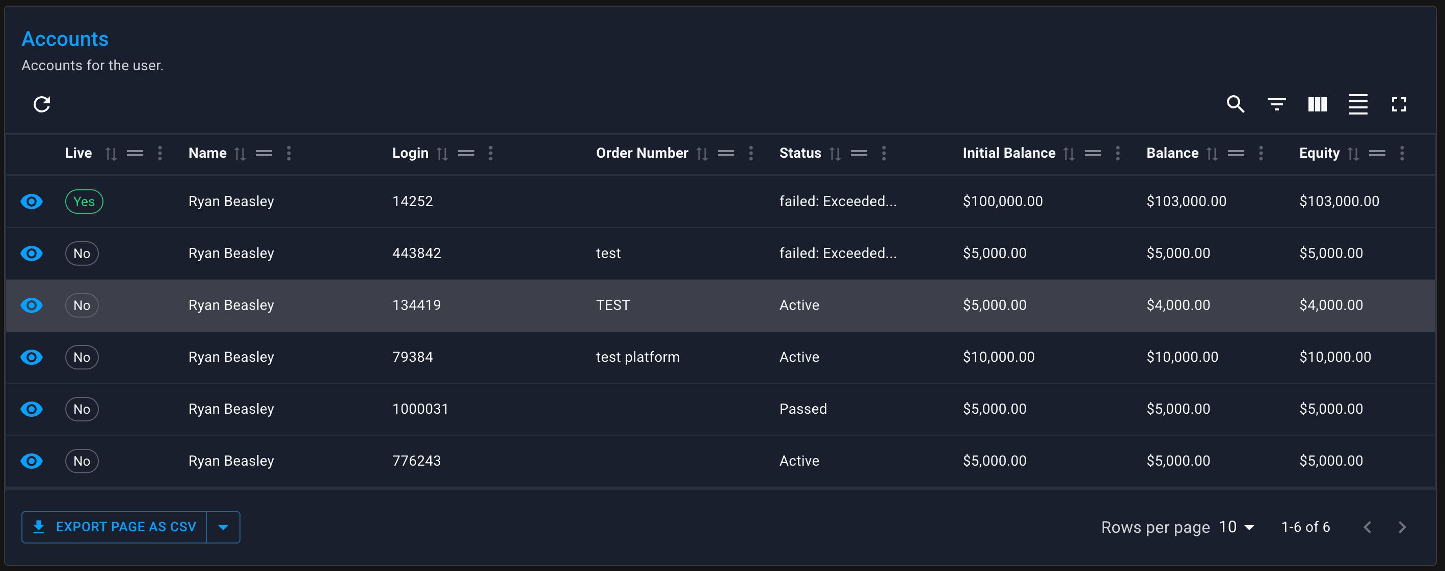User view — Accounts section with multiple accounts