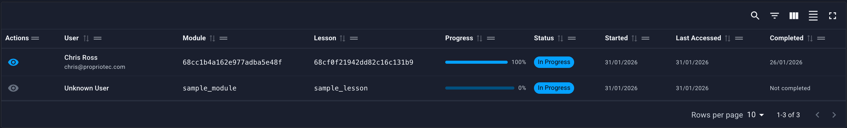 User Progress table — traders and completion status