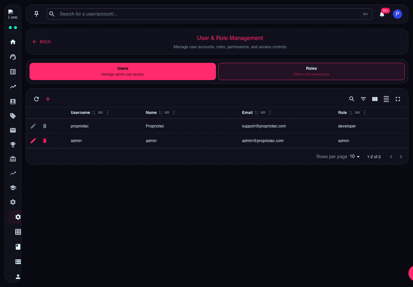 User & Role Management page showing Users and Roles tabs with admin users table