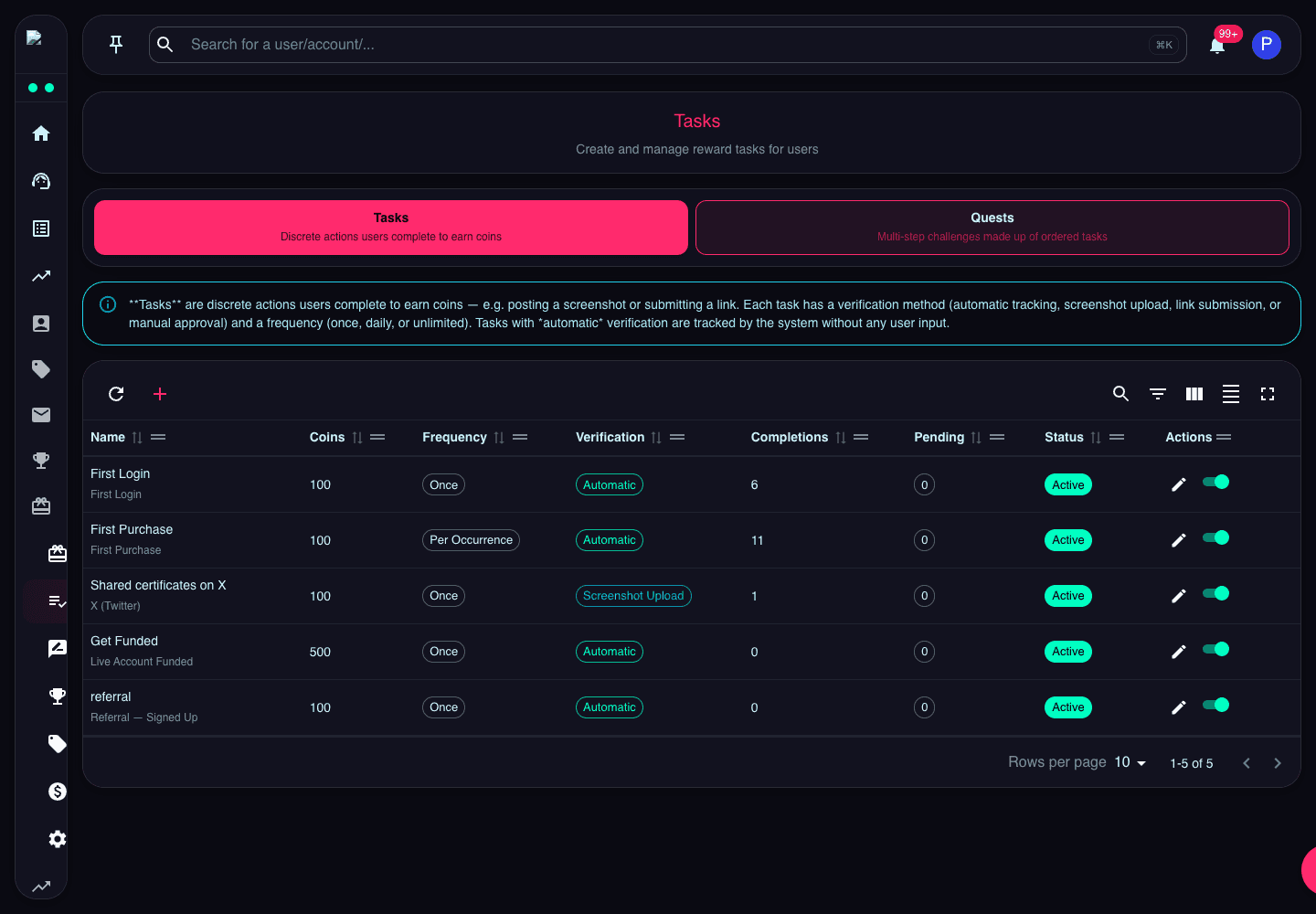 Reward Tasks page showing task and quest management