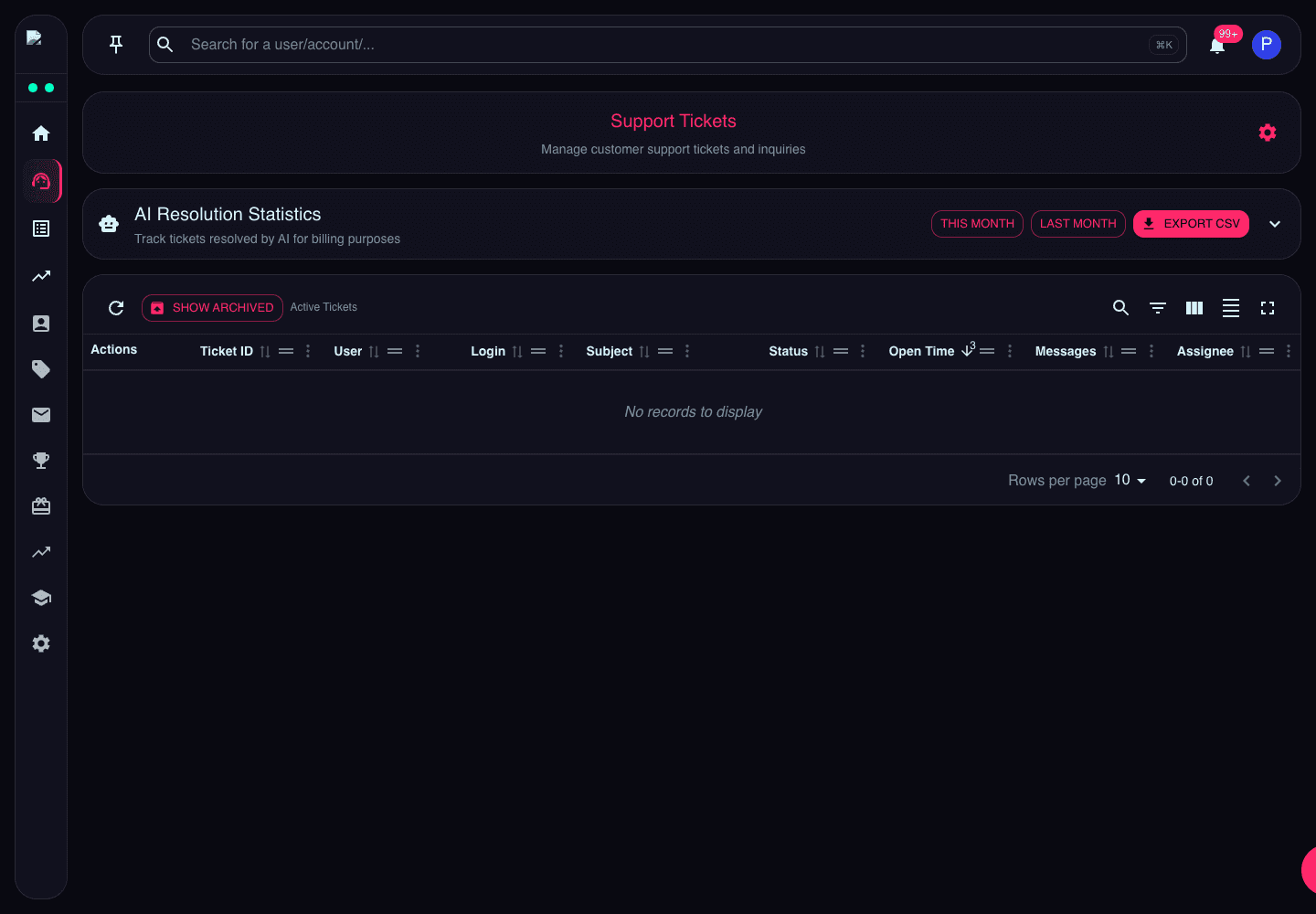Support Tickets page with AI Resolution Statistics, export controls, archived toggle, and active tickets table